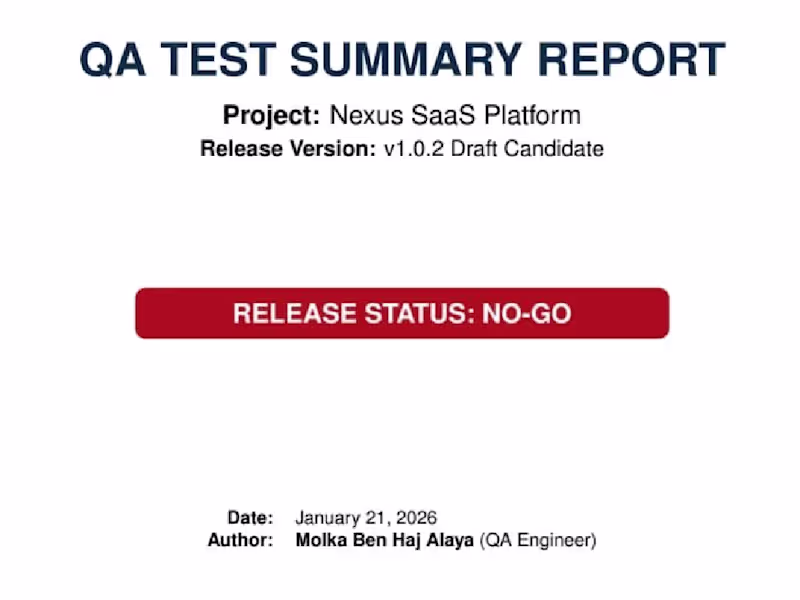 Cover image for QA Test Summary Report –