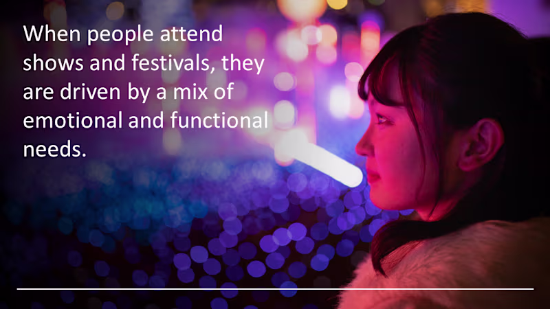 Cover image for Consumer Insights at Shows and Festivals