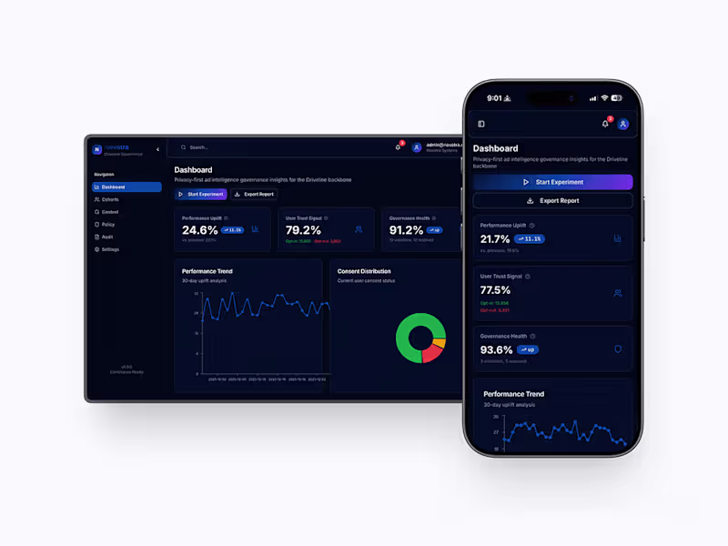 Cover image for Novotra