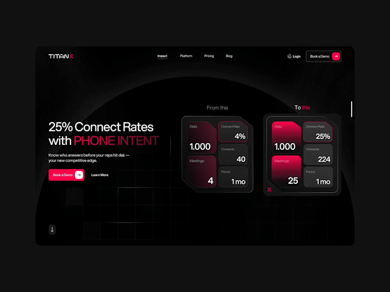 Cover image for TitanX Brand Identity and Website Design