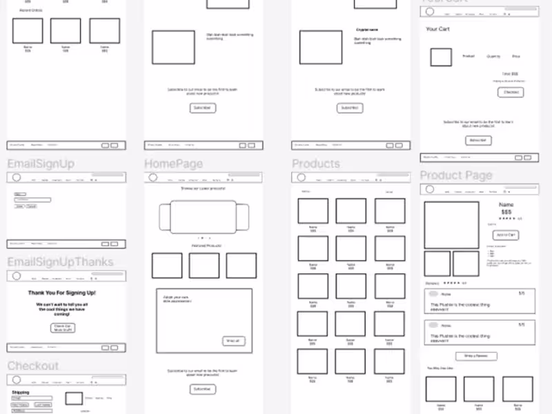 Cover image for Have the Best in Prototyping or WireFraming!