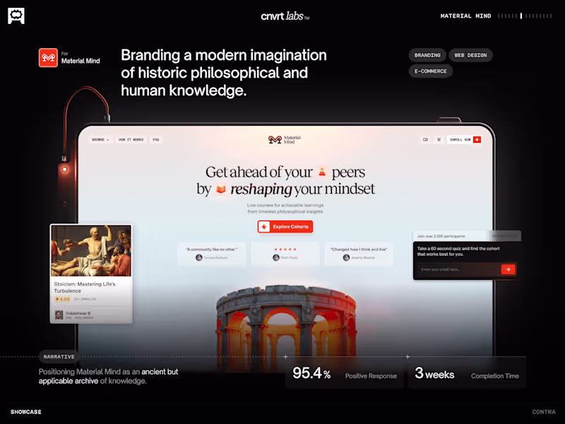 Cover image for Branding and website for a cohort-based philosophy course