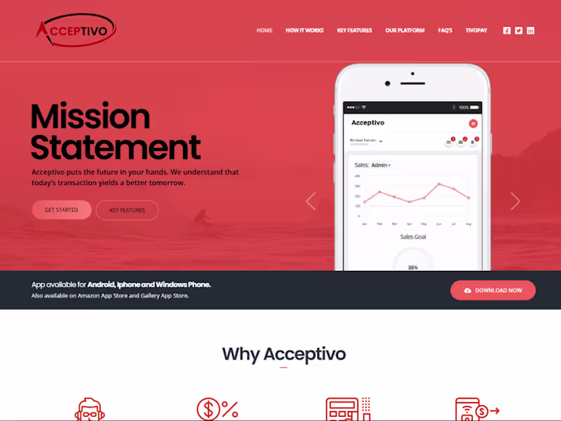 Cover image for Get a modern, responsive WordPress website for your business
