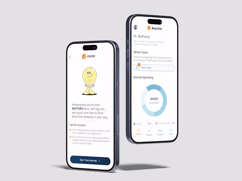 Cover image for Financial Wellness App for Empowering Users with Accessible Tool