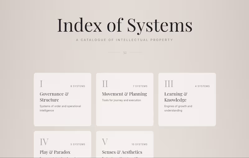 Cover image for yels.dev (http://yels.dev) is live! Finally launched my litt...