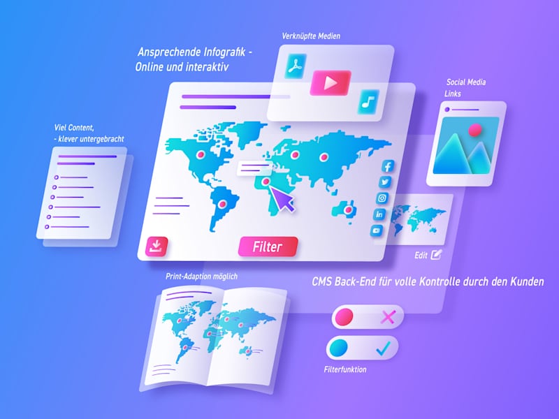 Cover image for Interactive infographics and maps with a CMS