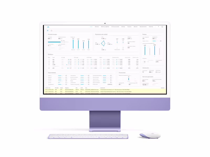 Cover image for Dashboard redesign for an industrial company