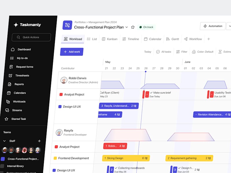 Cover image for Taskmanly - Project Management Dashboard (Workload)