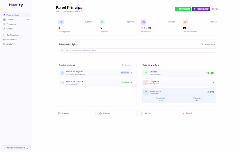 Cover image for Novity - loyalty platform SaaS