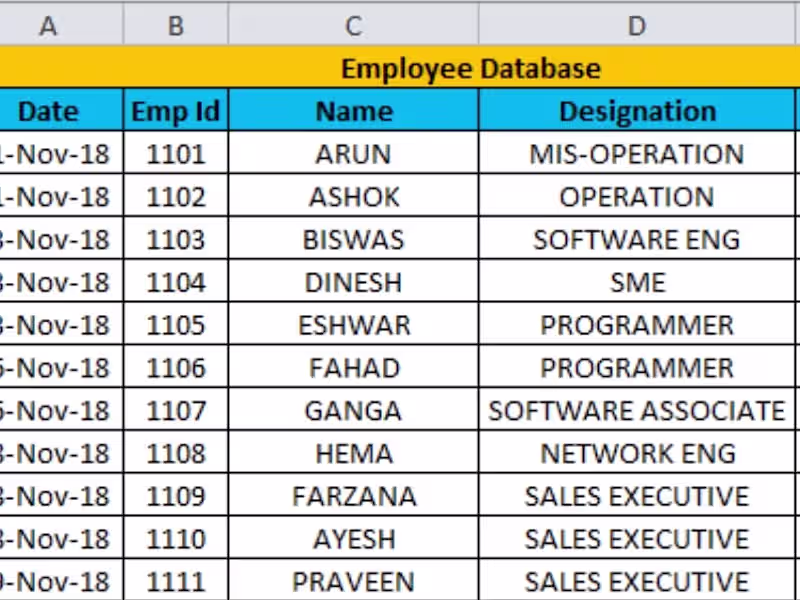 Cover image for Data Entry Specialist to make your work easier