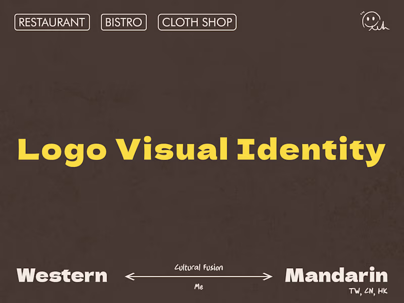 Cover image for Logo Visual Identity
