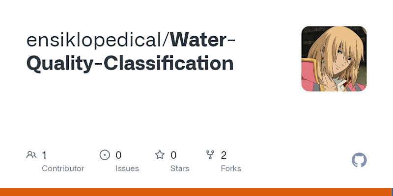 Cover image for Machine Learning Model for Water Quality Classification