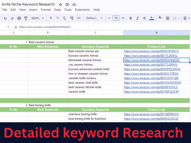 Cover image for I will do long tail seo keywords research,competitor analysis fo