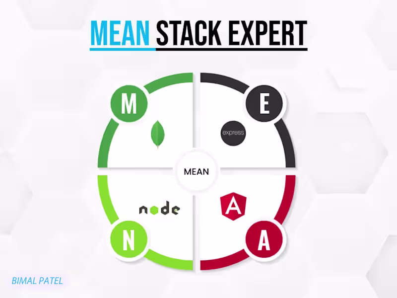 Cover image for MEAN Stack