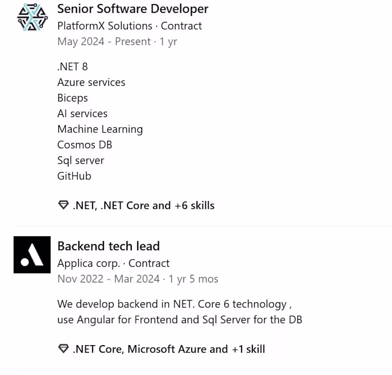 Cover image for Technology experience