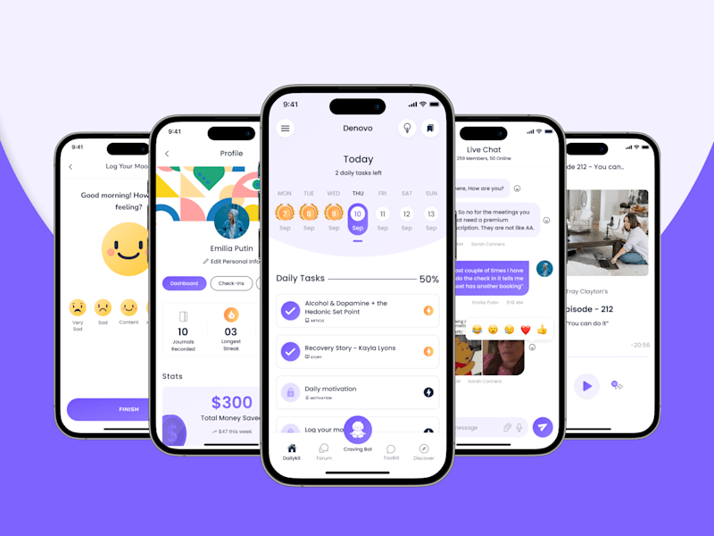 Cover image for Denovo UI UX Case Study