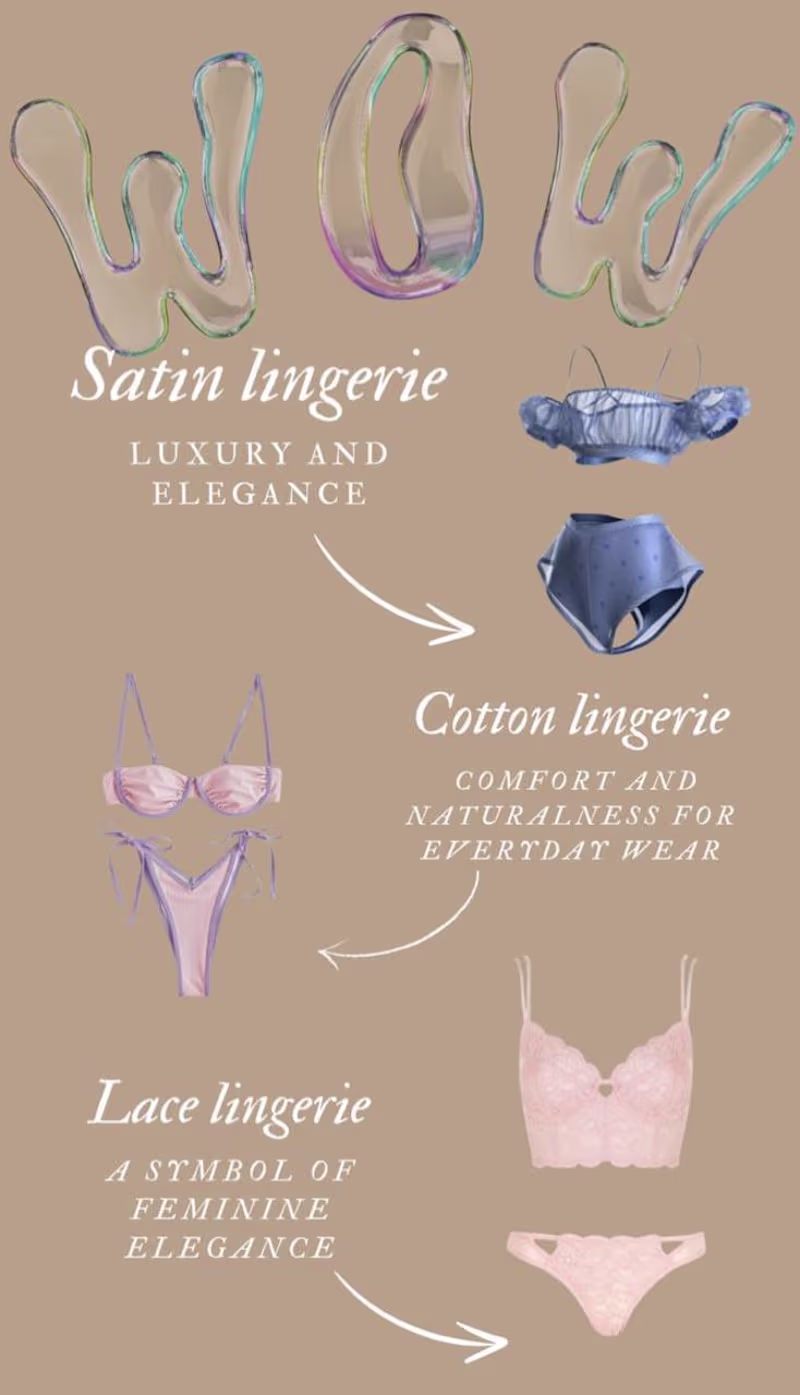 Cover image for Visual educational content and product