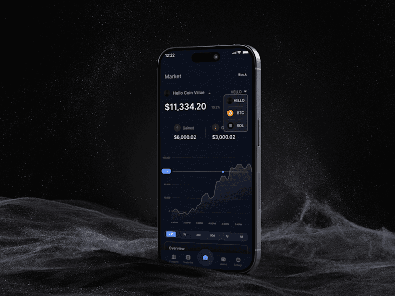 Cover image for Crypto App
