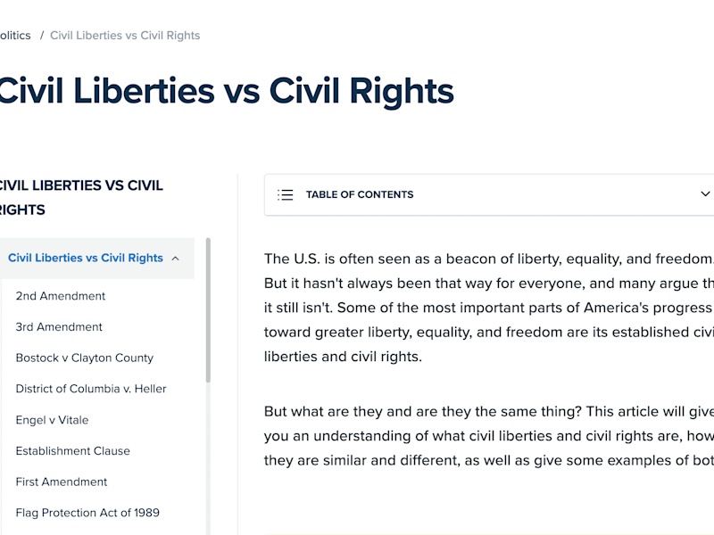 Cover image for SEO blogs on Politics | StudySmarter