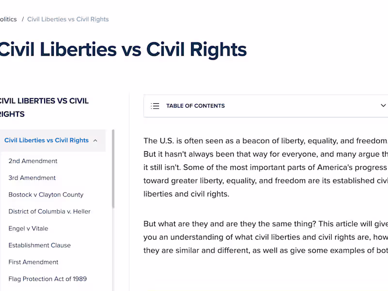 Cover image for SEO blogs on Politics | StudySmarter