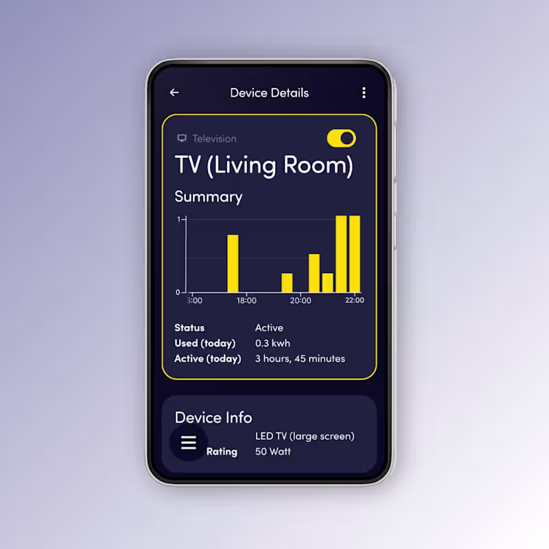 Cover image for Track household consumption with Wattson