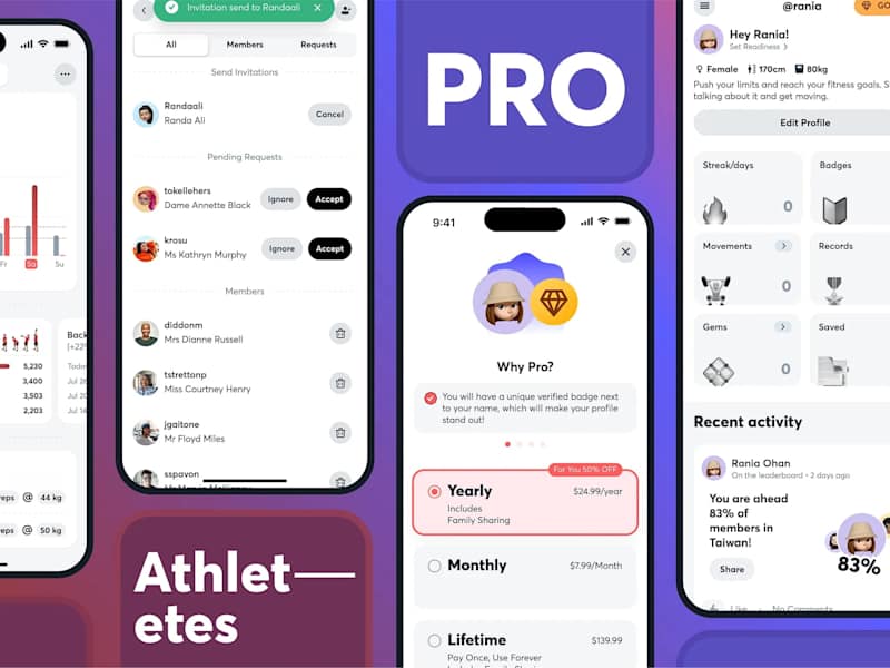 Cover image for 🏋️‍♂️ Fitness App - Membership & Profile