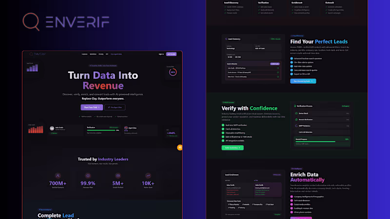 Cover image for AI-Powered Lead Intelligence for Outperforming Sales Teams