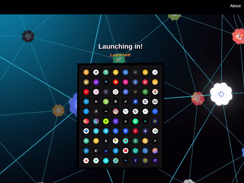 Cover image for Dapp Development