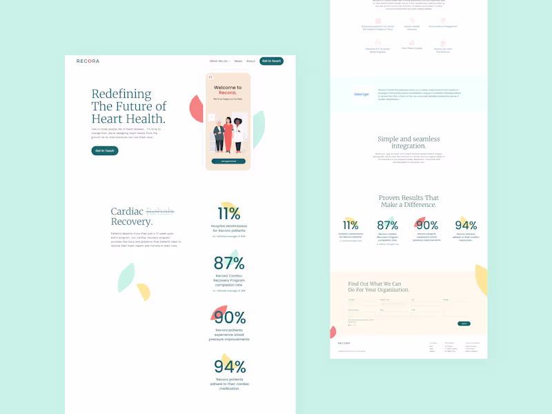 Cover image for Recora Health Website Design