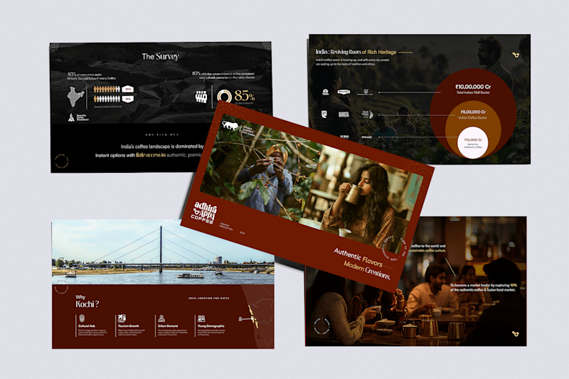 Cover image for Fundraising Deck for Premium Coffee Startup