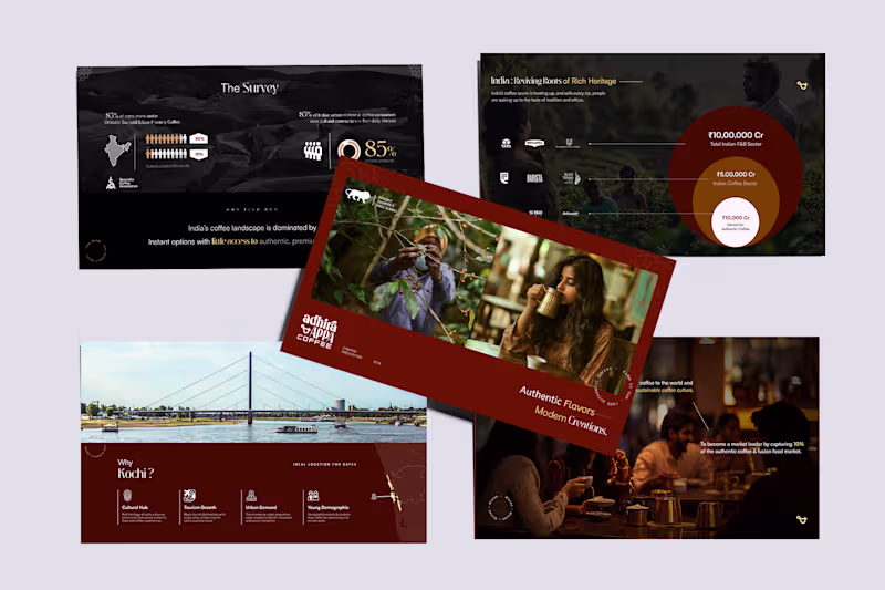 Cover image for Fundraising Deck for Premium Coffee Startup