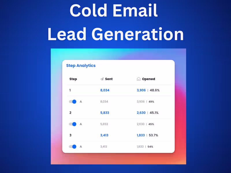 Cover image for Cold email lead generation for your business