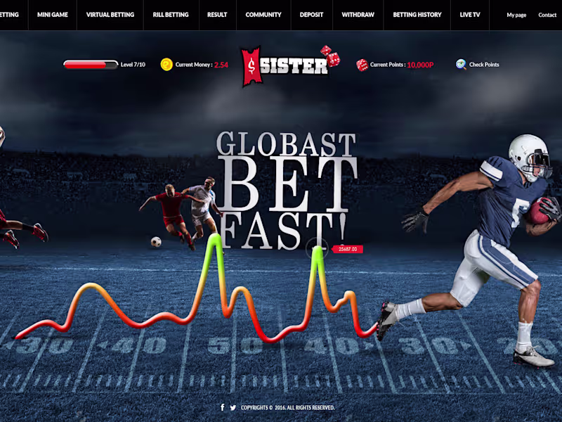 Cover image for Landing Page Design