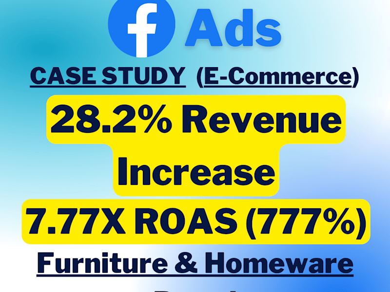 Cover image for Facebook Ads | Furniture & Homeware Brand | $250,000 in 31 Days