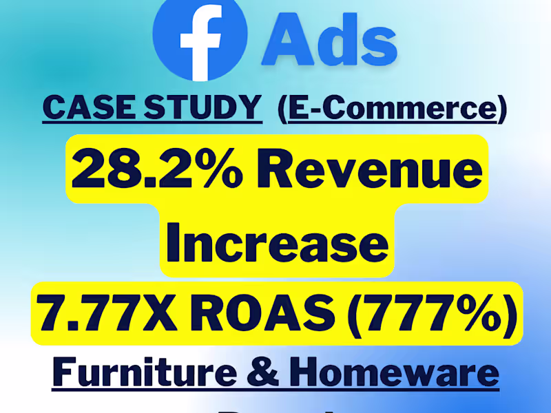 Cover image for Facebook Ads | Furniture & Homeware Brand | $250,000 in 31 Days