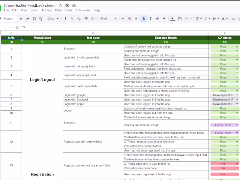 Cover image for ChoreHustler QA