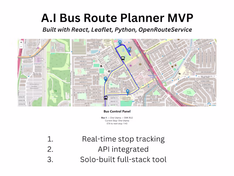 Cover image for Full-Stack Web Application