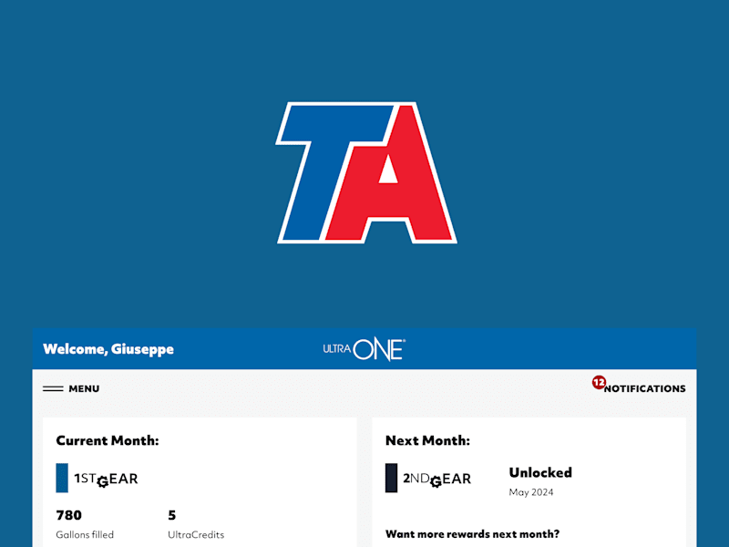 Cover image for TravelCenters of America