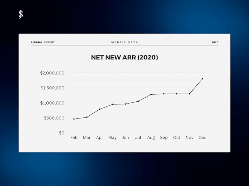 Cover image for $1.8 Million in New ARR