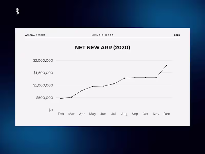 Cover image for $1.8 Million in New ARR