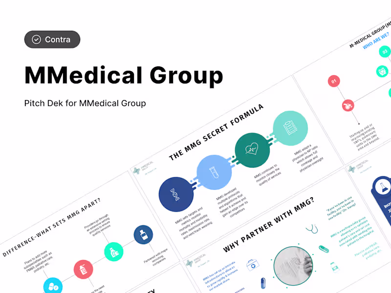 Cover image for Pitch Deck for MMedical Group