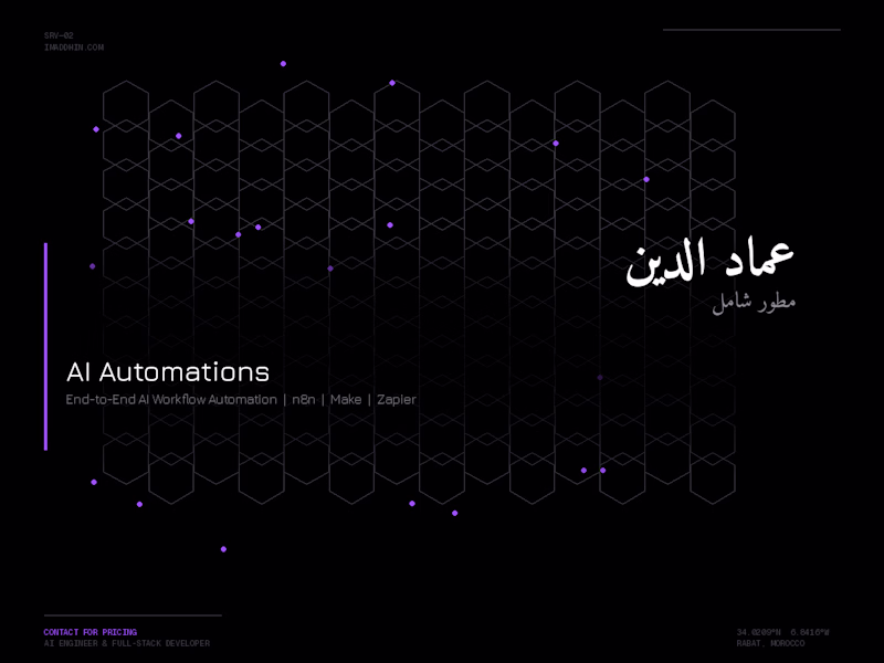 Cover image for AI Automations