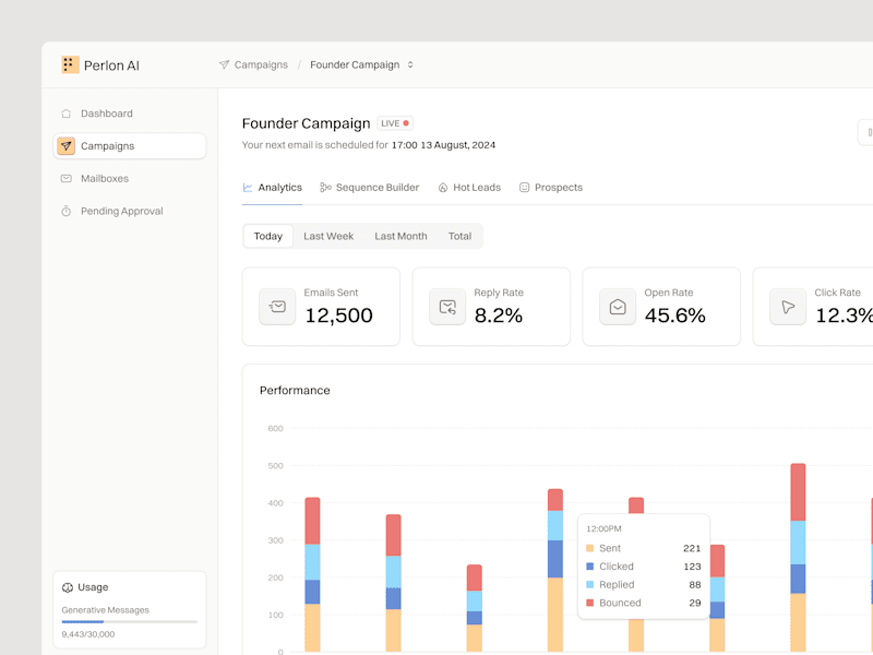 Cover image for Enhancing Perlon AI’s user experience for sales success