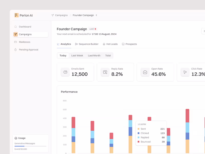 Cover image for Enhancing Perlon AI’s user experience for sales success