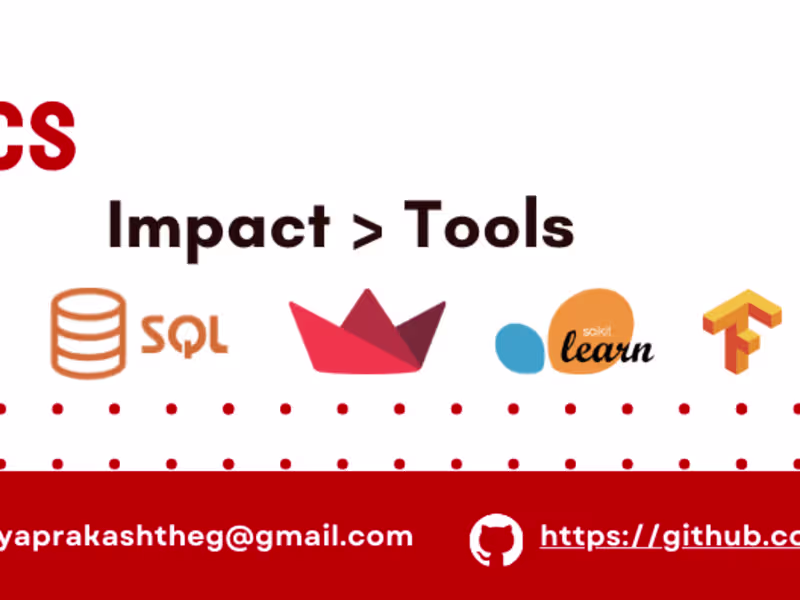 Cover image for Generating Insights by Analysing Data