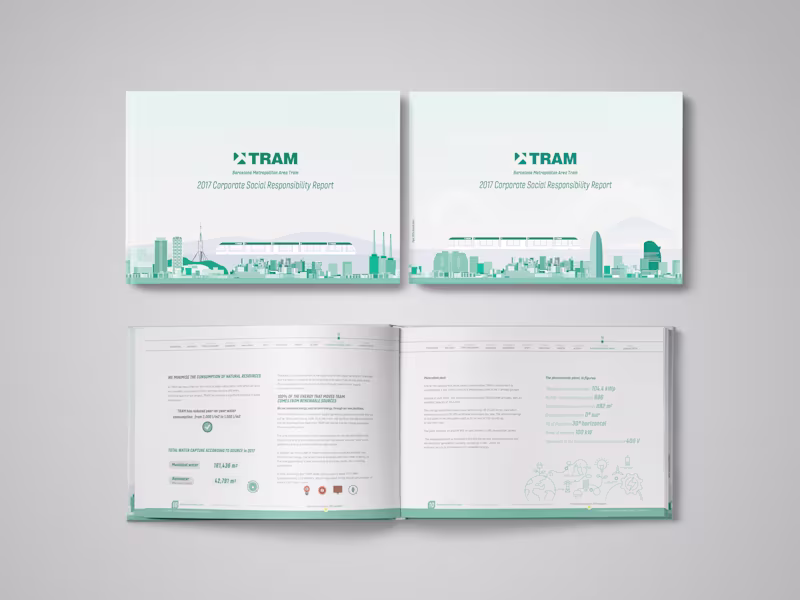 Cover image for Print 🚎 Corporate Social Responsibility Business Report 