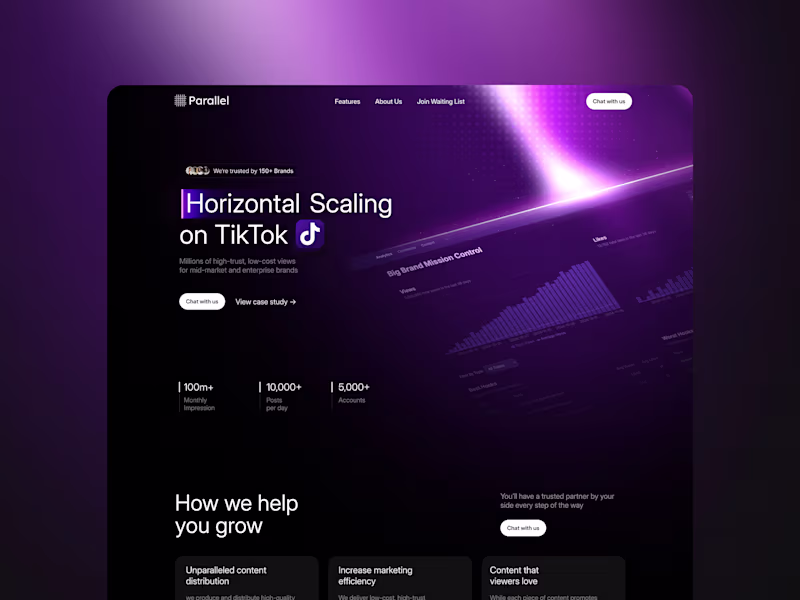 Cover image for Website Redesign