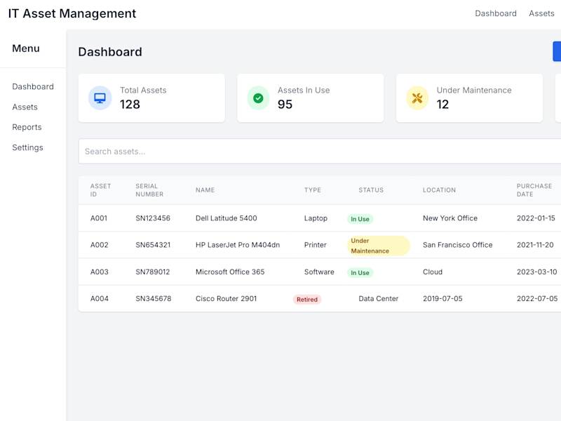 Cover image for AI-Integrated IT Asset Management Dashboard