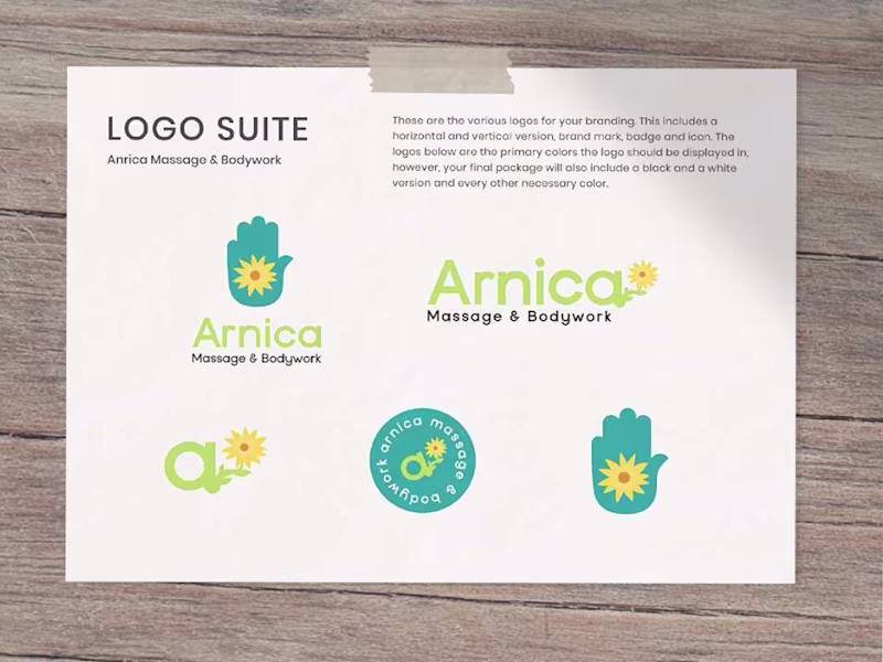 Cover image for Brand SOS: Save Your Brand with Strategy & Identity Essentials