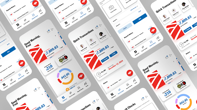 Cover image for Bank of America App Redesign
